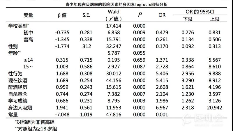 吨电动叉车提升高度参数解析：关键指标与选型逻辑**