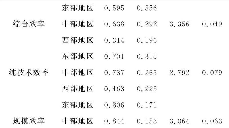 中型货架是一种单层或多层结构，适用于存放轻中型货物。其主要特点包括：