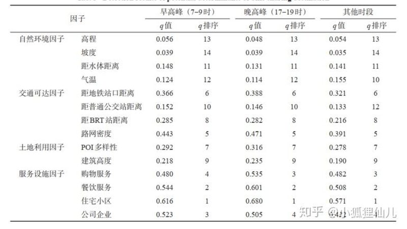 仓储货架承重参数：揭秘每平米承载的秘密