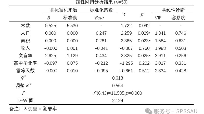 钢托盘定制安装，这三个环节最容易踩坑