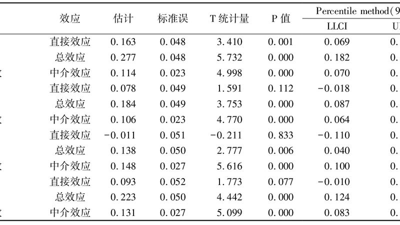 防静电周转箱：仓储物流中的安全守护者