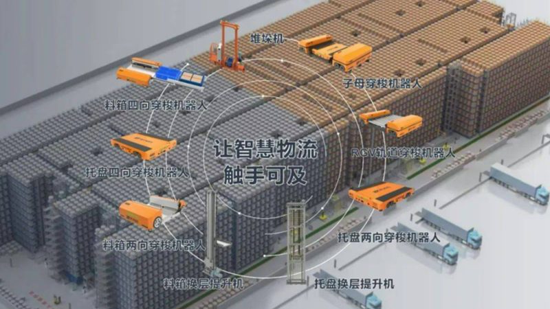 成都重型货架安装公司对比：如何选择合适合作伙伴